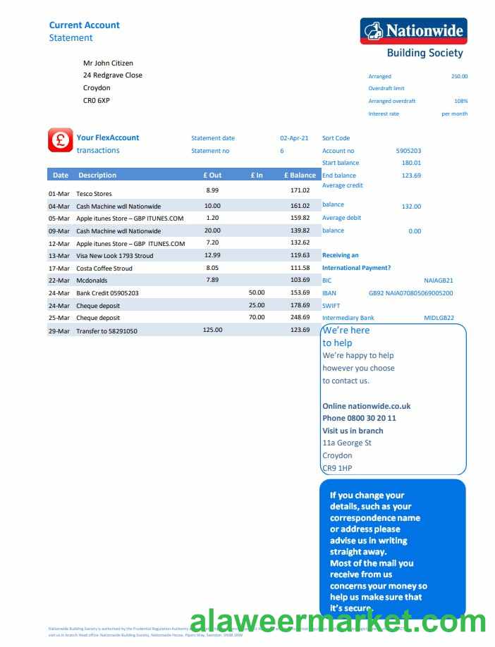 United Kingdom Nationwide bank statement template in Excel and PDF file format